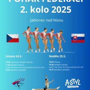 PF Jablonec 2025