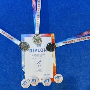 Prague Cheer Open 2025